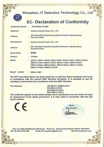 CE-EMC證書(shū) 20SMHC3